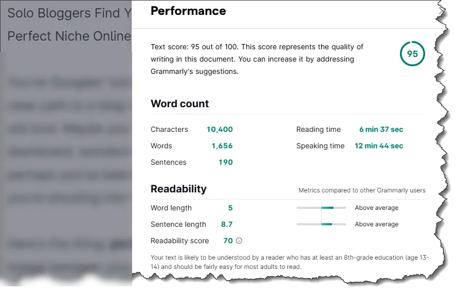 Solo Bloggers Find Your Perfect Niche Grammarly Score